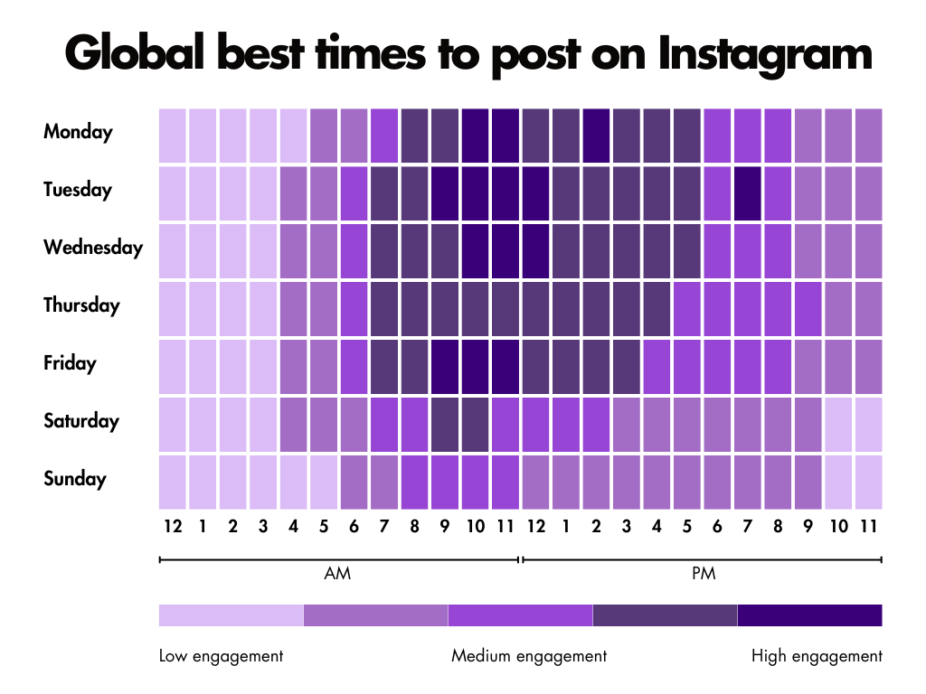 Instagram Posting Schedule